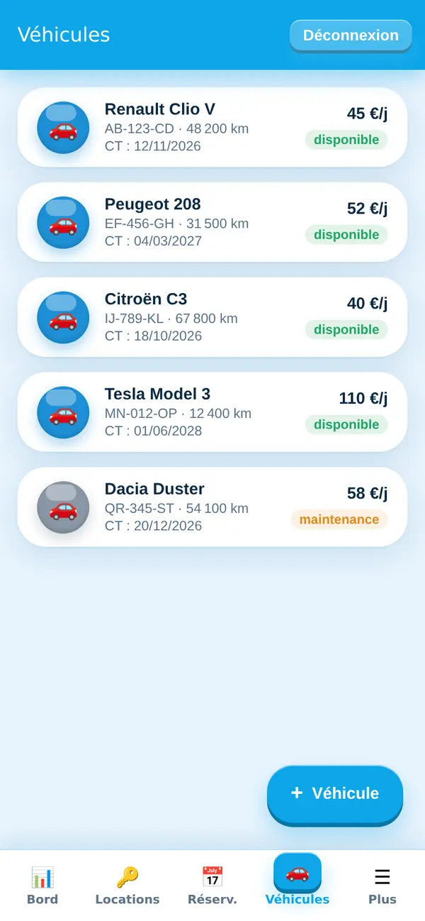Liste des véhicules