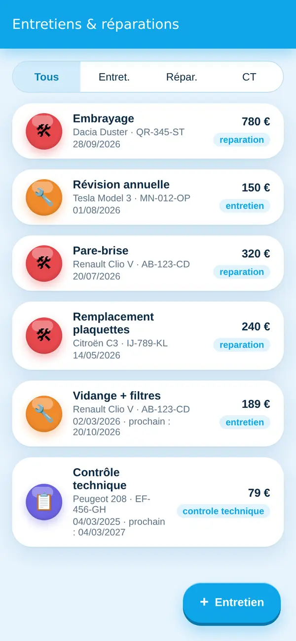 Entretiens et réparations